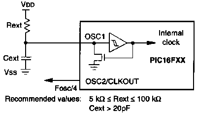 Oscillateur RC