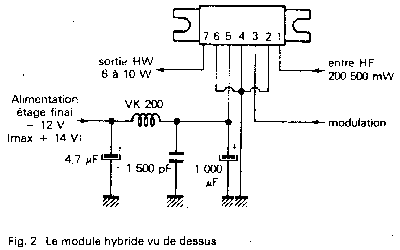 Montage du module hybride