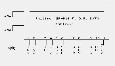 Philips SF 916F